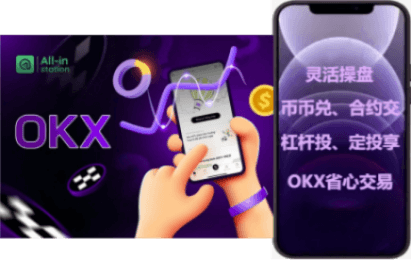 操作后台
